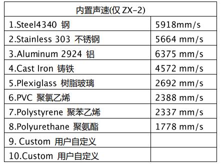 QQ截圖20210306150311.jpg
