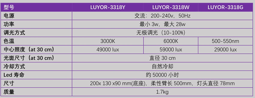 3318-catlog_2_副本.jpg